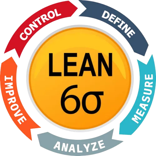 Lean Six Sigma icon